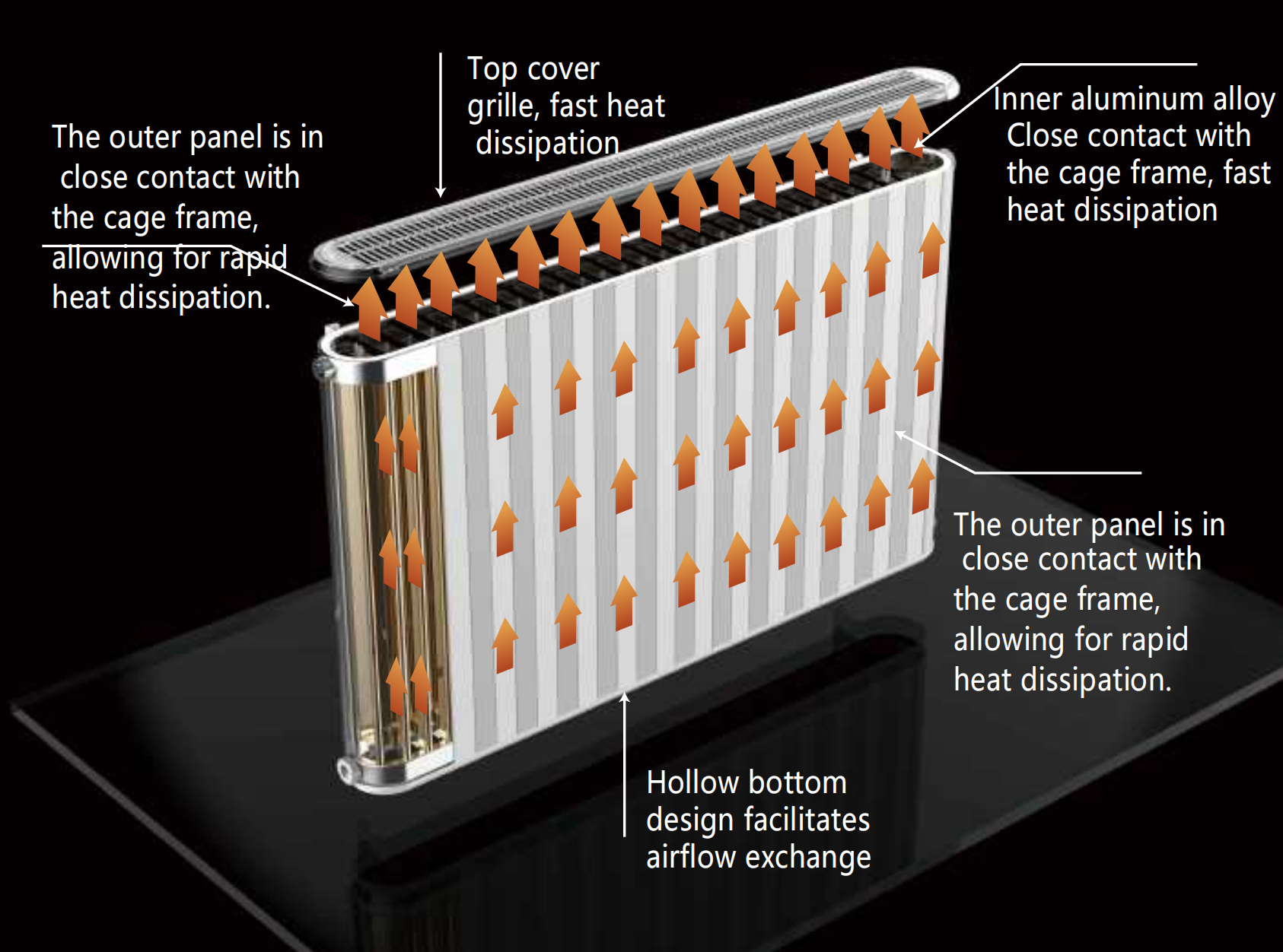 Heating Radiator